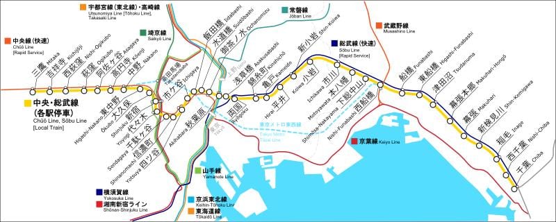 mapa Собу linii