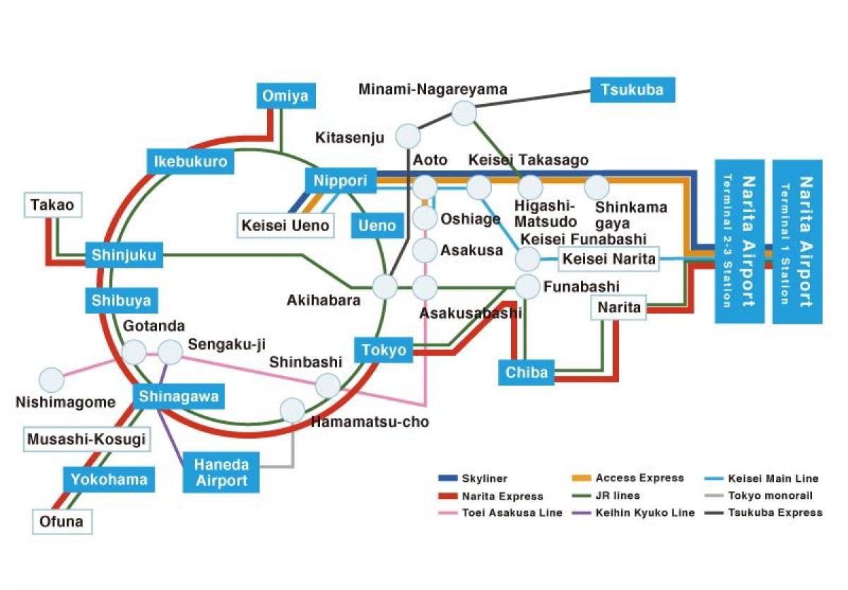 mapa linii Keisei