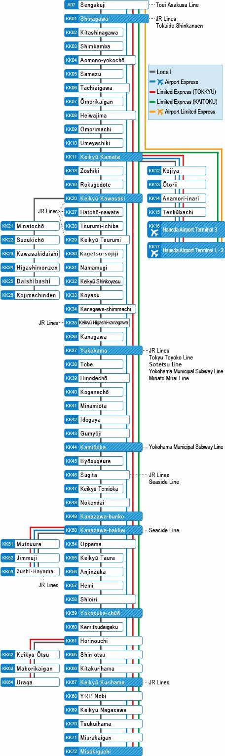 mapa linii Кэйкю