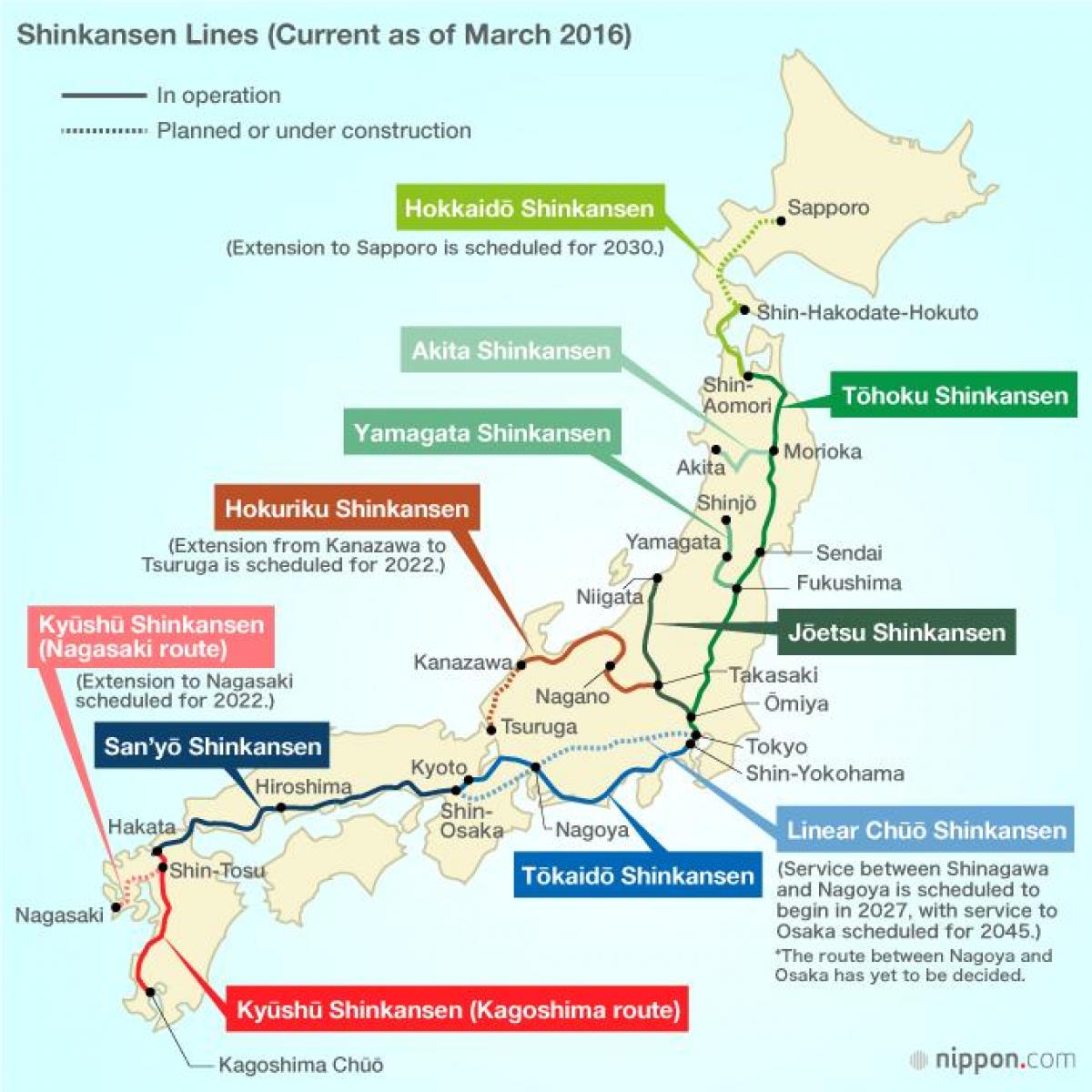 shinkansen kolejowego w Tokio mapie