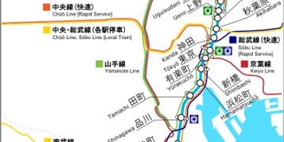Mapa linii Кэйхин tohoku