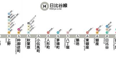 Tokio metra minami-senju linia mapie