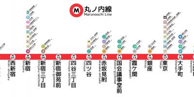 Tokio metra Marunouchi linia mapie